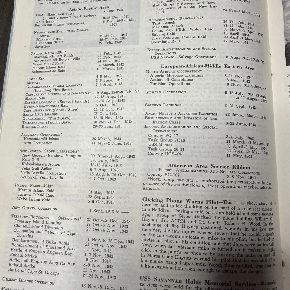 Our Navy Magazine Mid-November 1944 V-Mail Fleet Post‎ Office WWII Era
